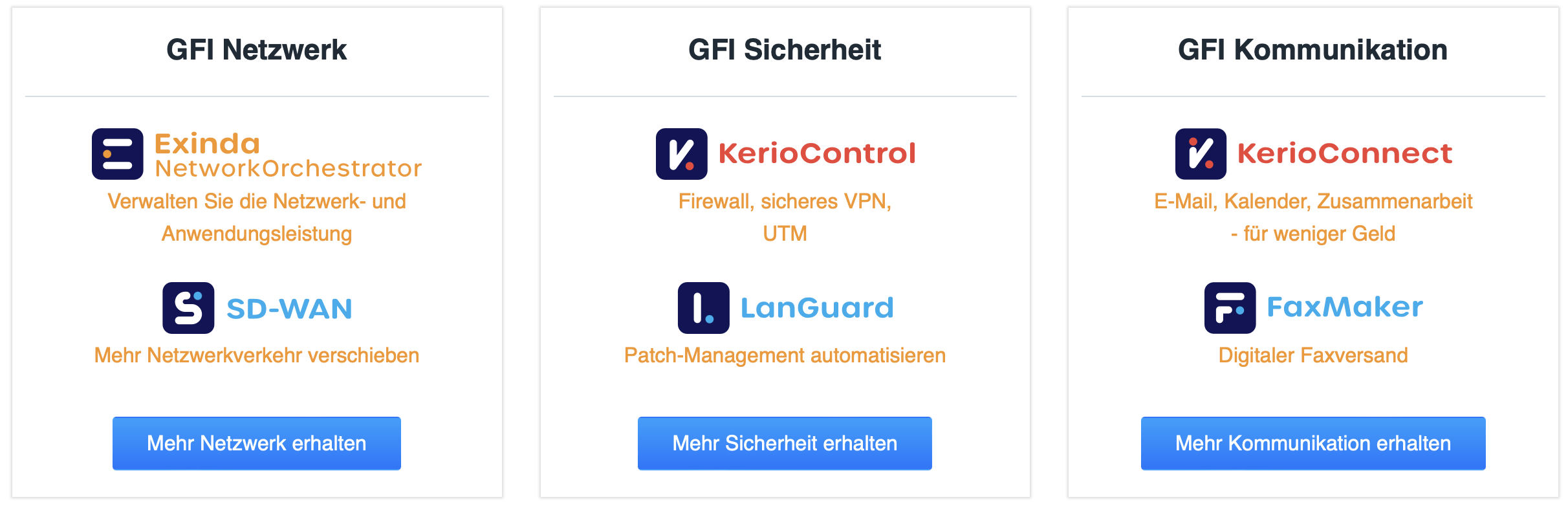 GFI Kerio