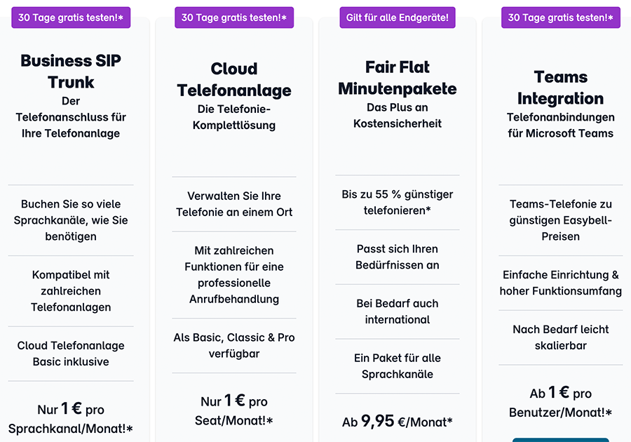 easybell SIP Trunks und Cloud Telefonanlage